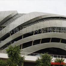 金屬建材 種類(lèi)、價(jià)格、采購(gòu)與市場(chǎng)概述